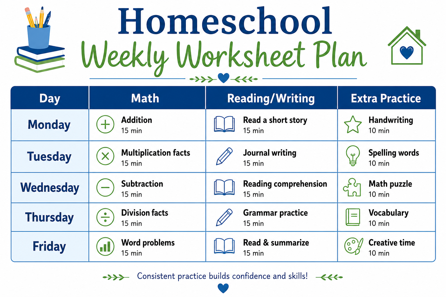 Homeschool weekly worksheet plan chart showing math and literacy practice Monday through Friday