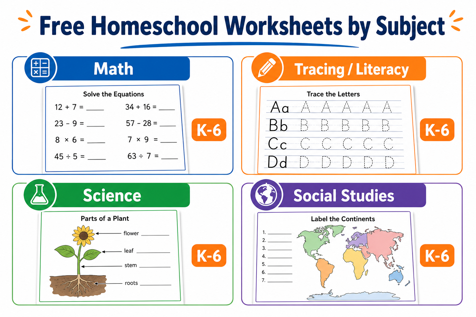 Infographic showing free homeschool worksheets organized by subject including math, tracing, science, and social studies