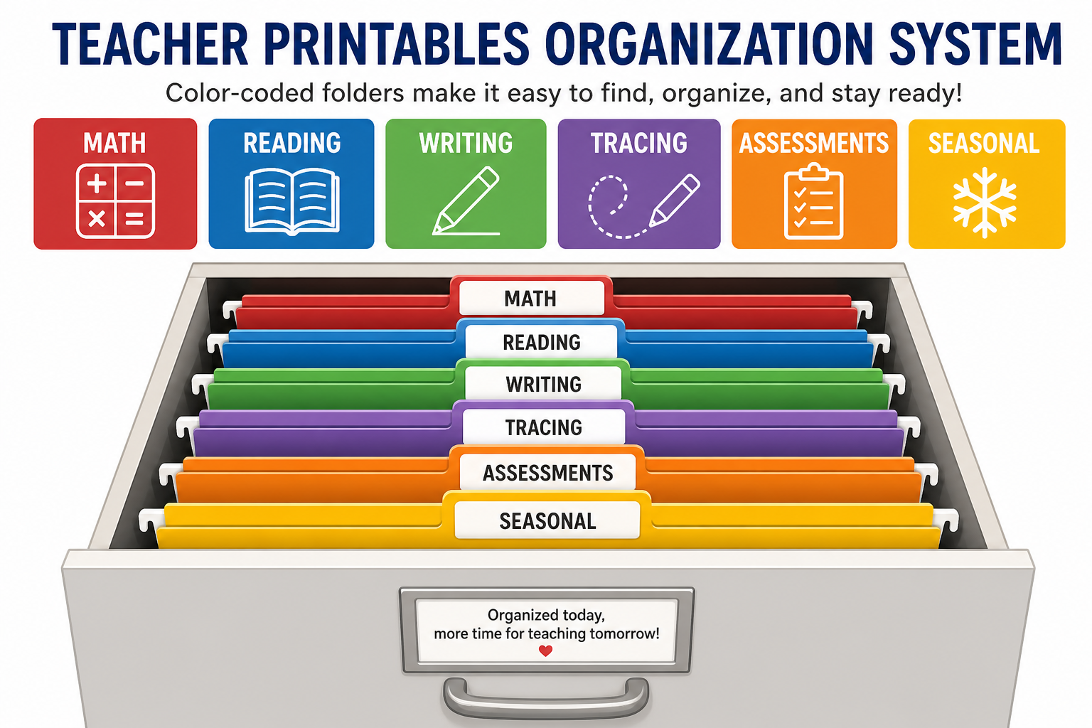 Color-coded folder organization system for teacher printables by subject: math, reading, writing, tracing, assessments, seasonal