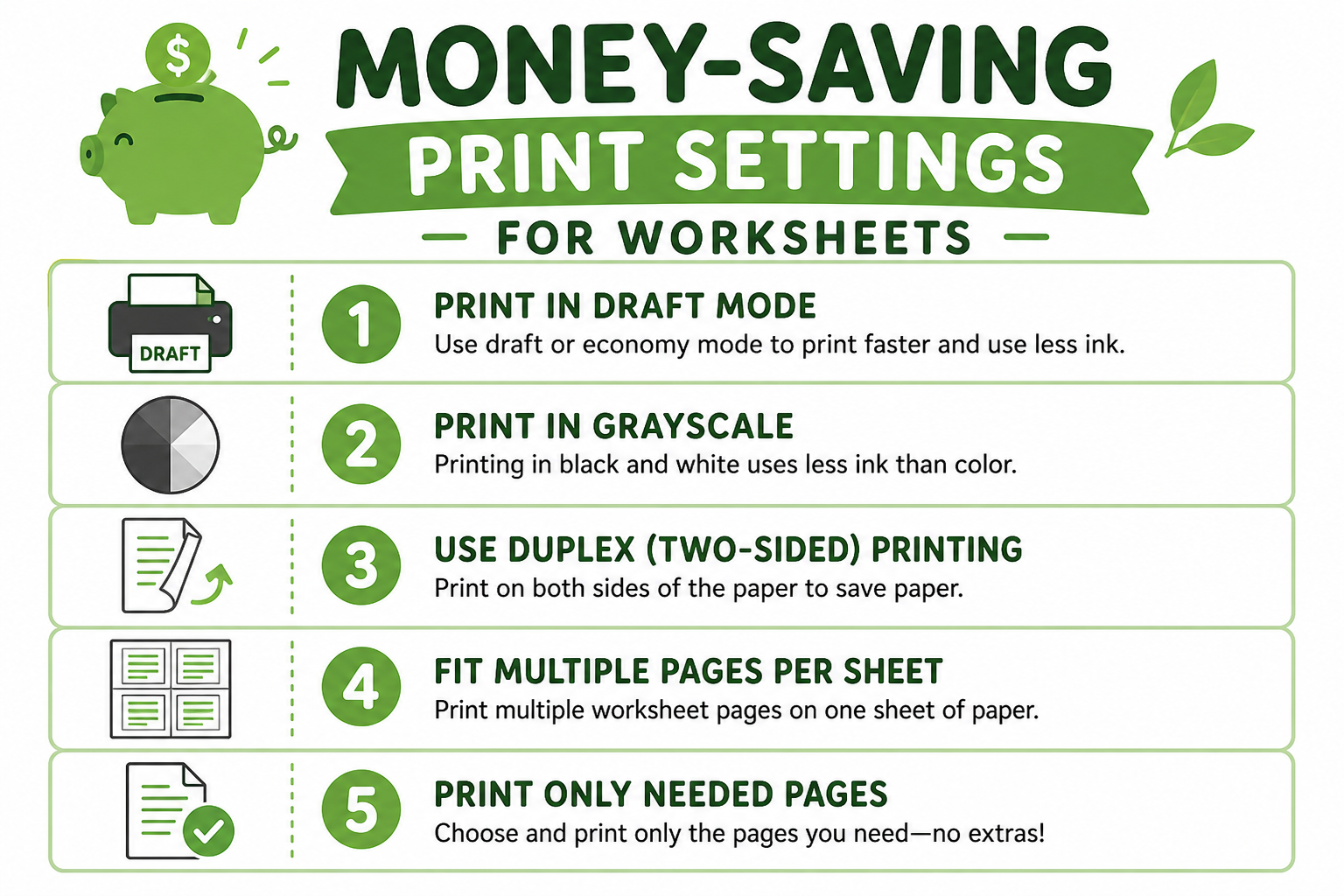 Checklist of economical print settings for worksheets including draft mode, grayscale, duplex, and selective page printing