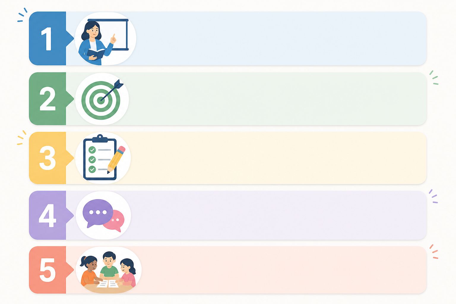 Infographic of five rules for effective classroom worksheet use: teach first, keep short, connect to objective, mix activities, give feedback