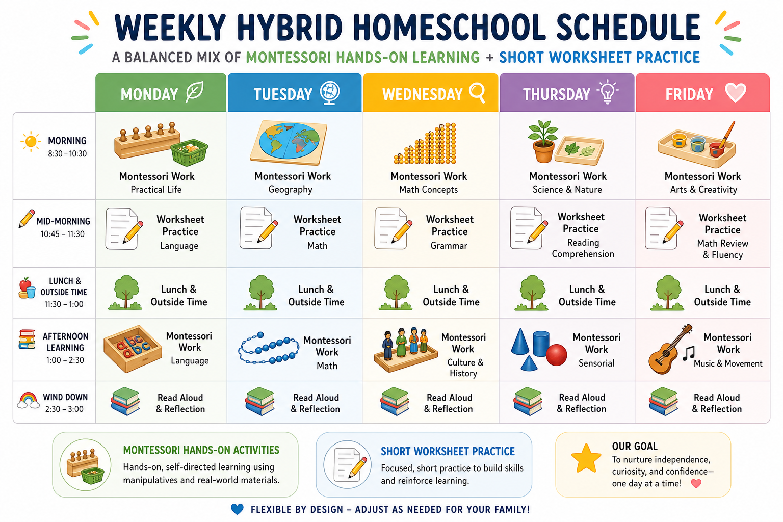Weekly hybrid schedule balancing Montessori hands-on math activities with short traditional worksheet practice days