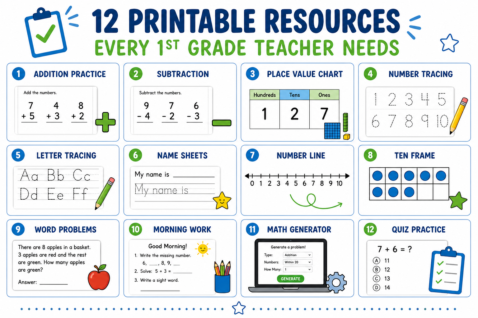Checklist of twelve printable resources every first grade teacher needs including math, tracing, charts, and generators